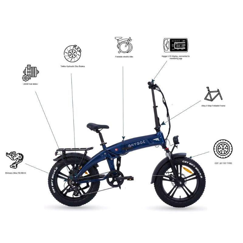 Hygge Soro Folding Ebike features